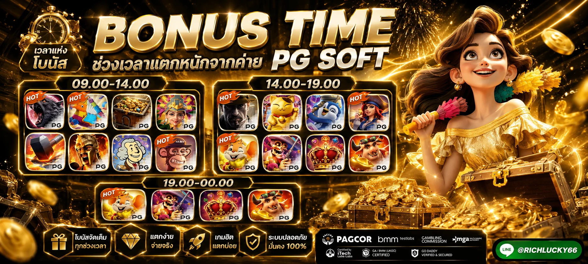 หาสูตรสล็อตแตกง่าย CEO66