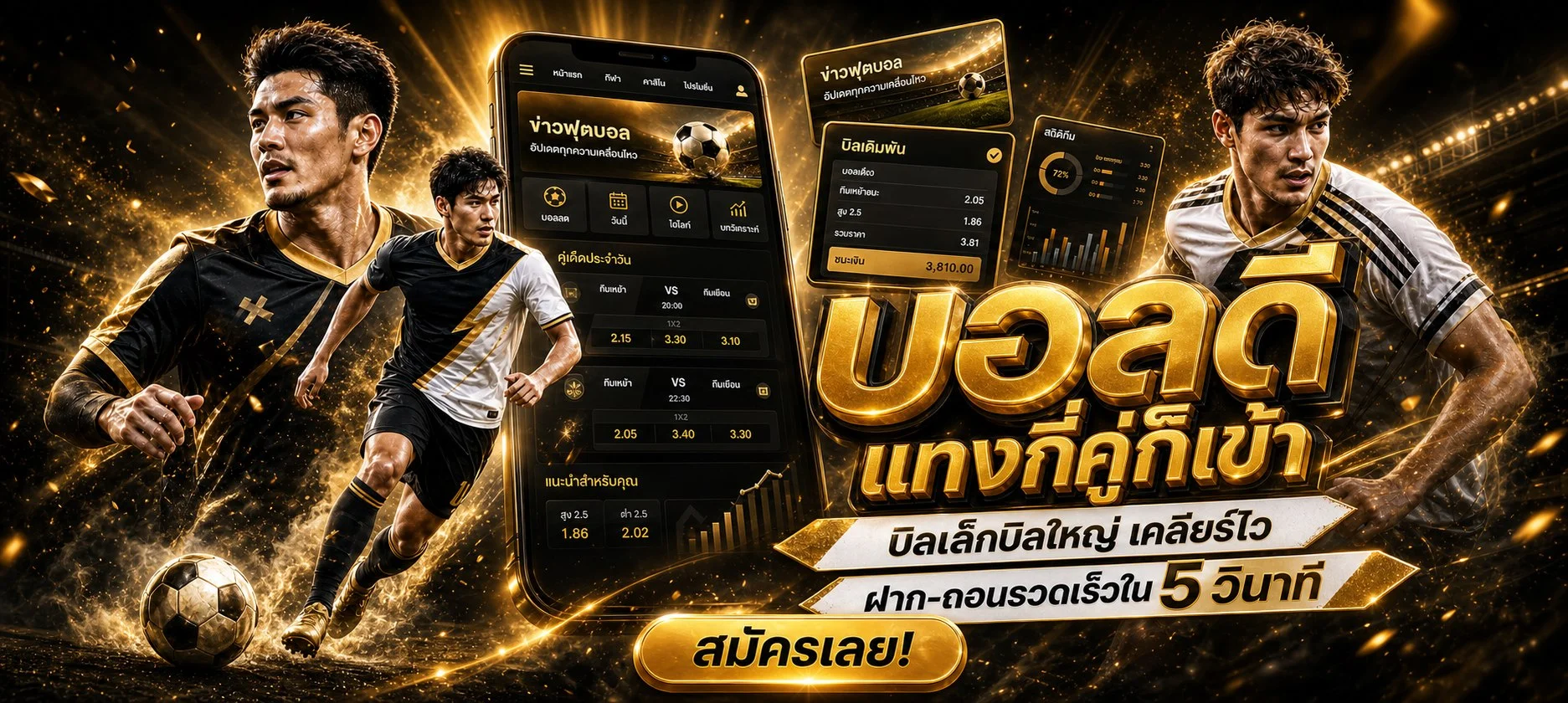 แทงบอลออนไลน์ CEO66 ราคาน้ำดีที่สุด ทุกลีก